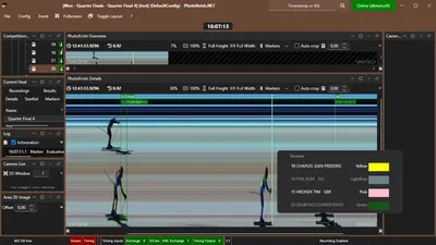 Photofinish.NET evaluating a cross-country skiing finish with jersey colors